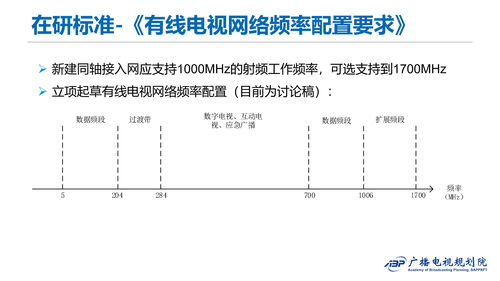 有線電視網(wǎng)絡接入網(wǎng)技術(shù)規(guī)范研究與發(fā)展路徑探析