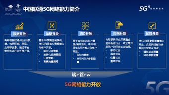 開啟網(wǎng)絡新紀元 中國聯(lián)通發(fā)布業(yè)內(nèi)首個5G網(wǎng)絡能力開放白皮書