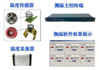 開(kāi)關(guān)柜無(wú)源無(wú)線溫度監(jiān)測(cè)系統(tǒng)圖片,開(kāi)關(guān)柜無(wú)源無(wú)線溫度監(jiān)測(cè)系統(tǒng)高清圖片 成都賽康科技有限責(zé)任公司,